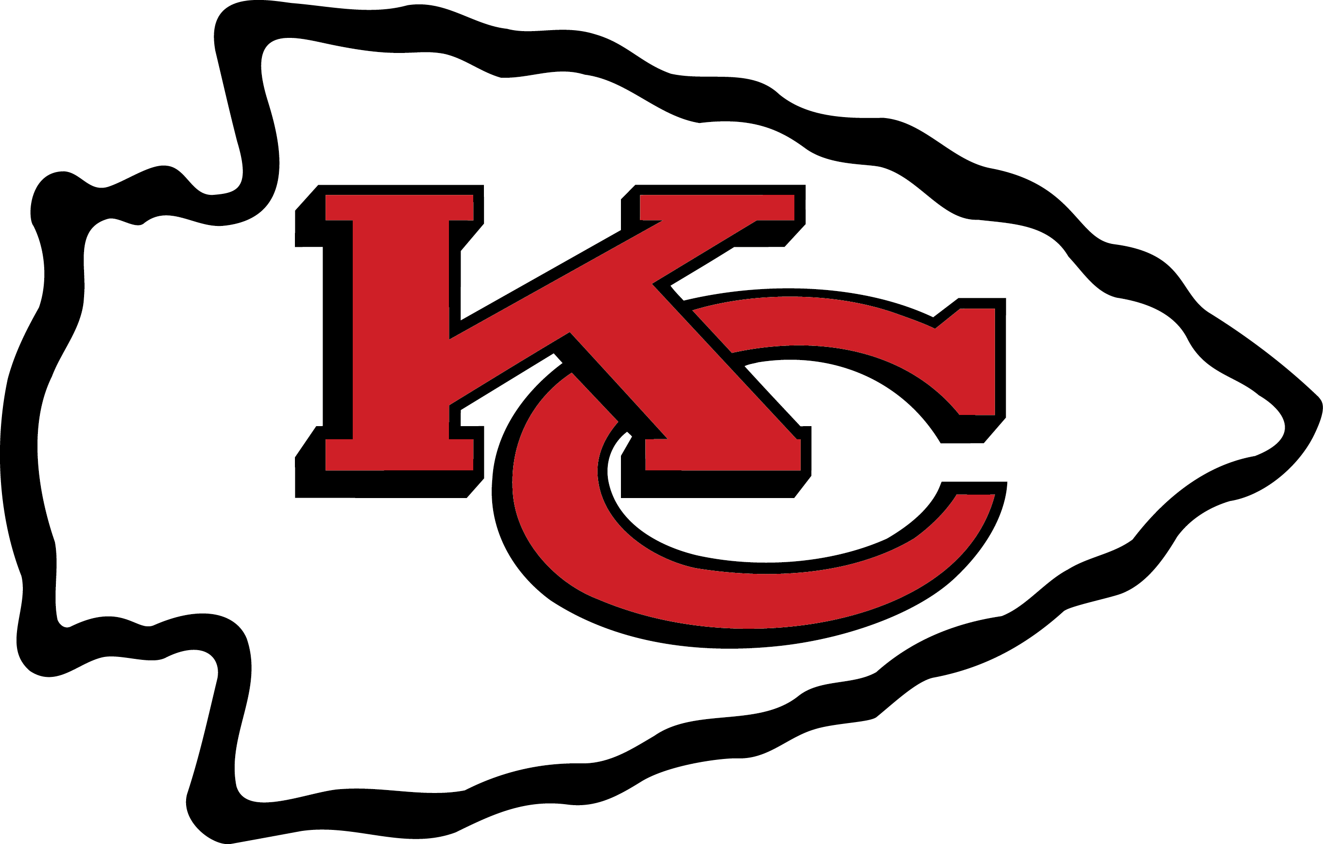 Chiefs